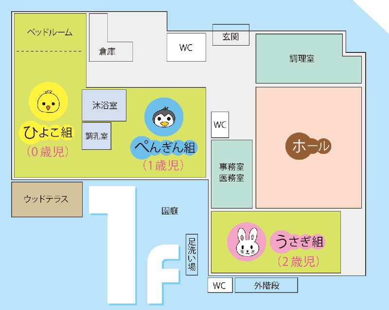 1階の施設図