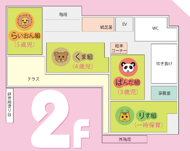 2階の施設図